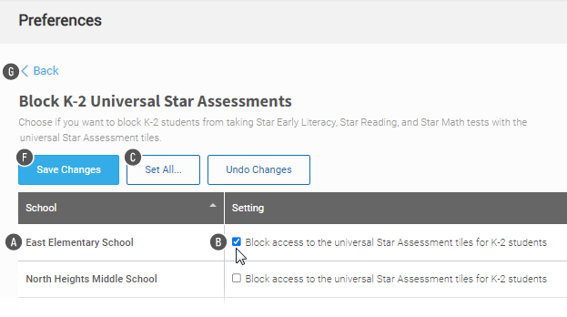 The preference being set for East Elementary School. The Save Changes, Set All, and Undo Changes are at the top, along with the Back link.