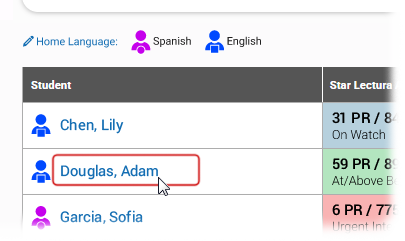 A student name in the table.