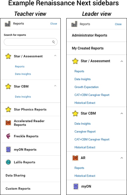 Side-by-side examples of the Renaissance Next for Teachers and Renaissance Next for Leaders side menus for reports.