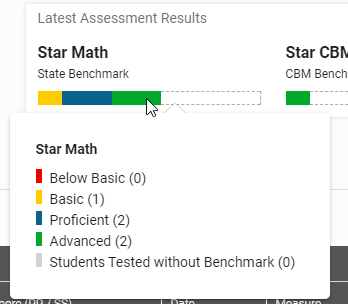 example of the Star Math status bar